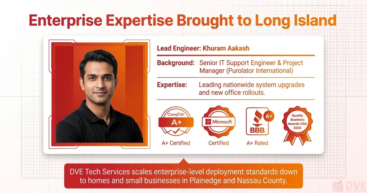 Professional graphic showing expert engineer Khuram Aakash helping install software with certifications and trusted software installation services for homes and businesses in Plainedge